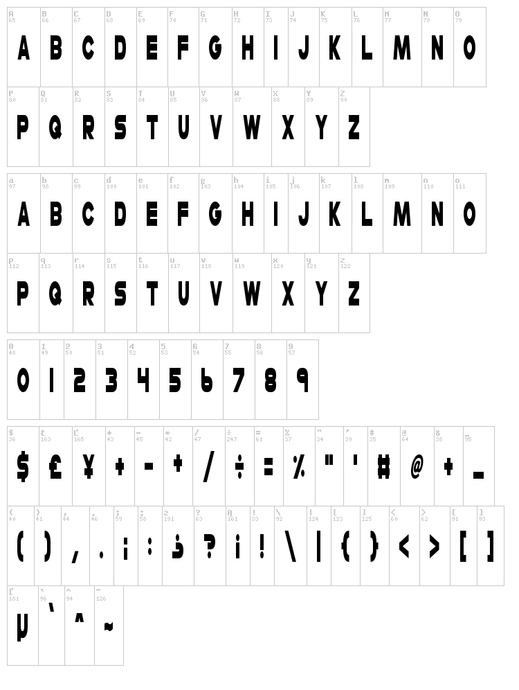 Cheerio Old Chap font map